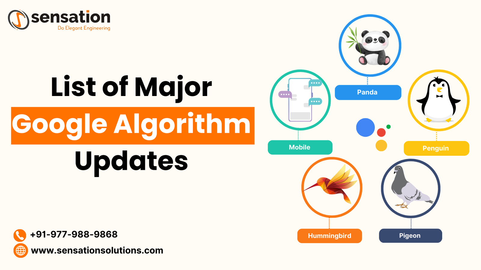 List of Major Google Algorithm Updates