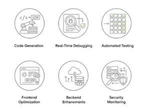 What Can AI Do in 2025 for Web & App Development?
